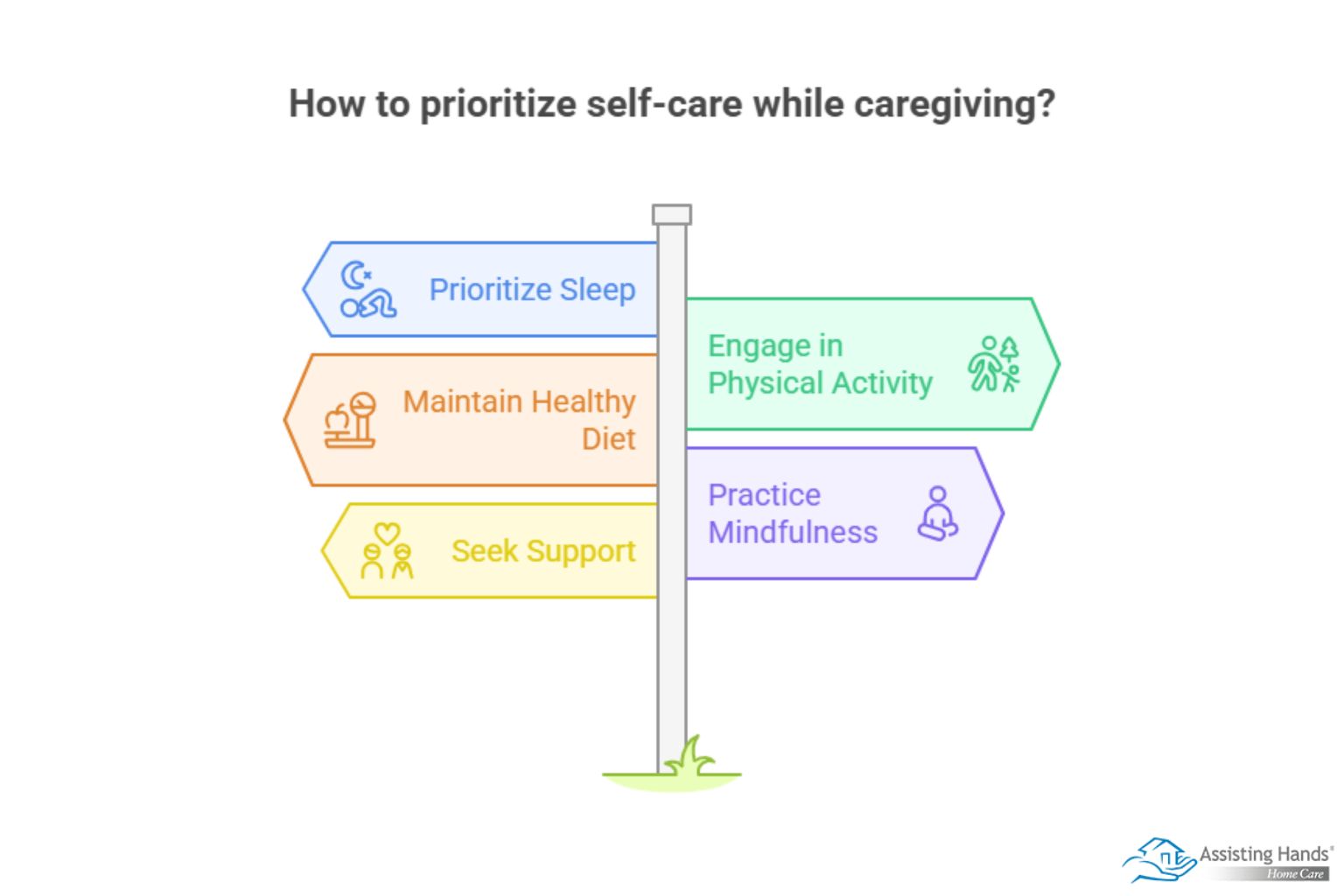 Why Caregivers Must Prioritize Self-Care